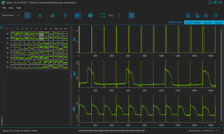 Figure 2. Kinetic fluorescence waveforms of hIPSC-CM collected on the VOLTA Scanner and displayed in the VOLTA application. The autoscaled 96-well plate miniture map is shown on the left, and the expanded waveforms of the selected wells (A07 and B07) are shown on the right. Cells were exposed to ~50 ms-pulses of 462 nm light (Excitation) every 1500 ms (indicated by the dashed yellow line) and were continuously exposed to 660 nm light. hIPSC-CM without ChR2 (well A07) beat spontaneously, as they are not stimulated by the 462 nm light. In contrast, hIPSC-CM with ChR2 (well B07) are optically stimulated by 462 nm light and beat every 1500 ms. Changes in transmembrane action potential voltage are detected by monitoring BeRST dye fluorescence (excitation at 660 nm) over time. 